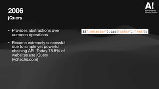 2006
jQuery
• Provides abstractions over
common operations
• Became extremely successful
due to simple yet powerful
chaining API. Today 78.5% of
websites use jQuery
(w3techs.com)
 