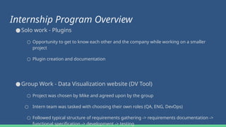 Web Development Internship ppt 3072.pptx
