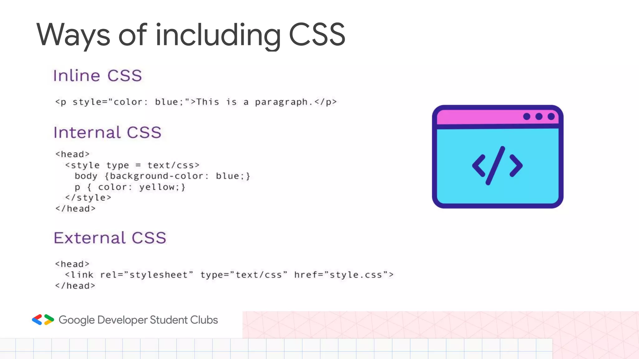 Ways of including CSS 