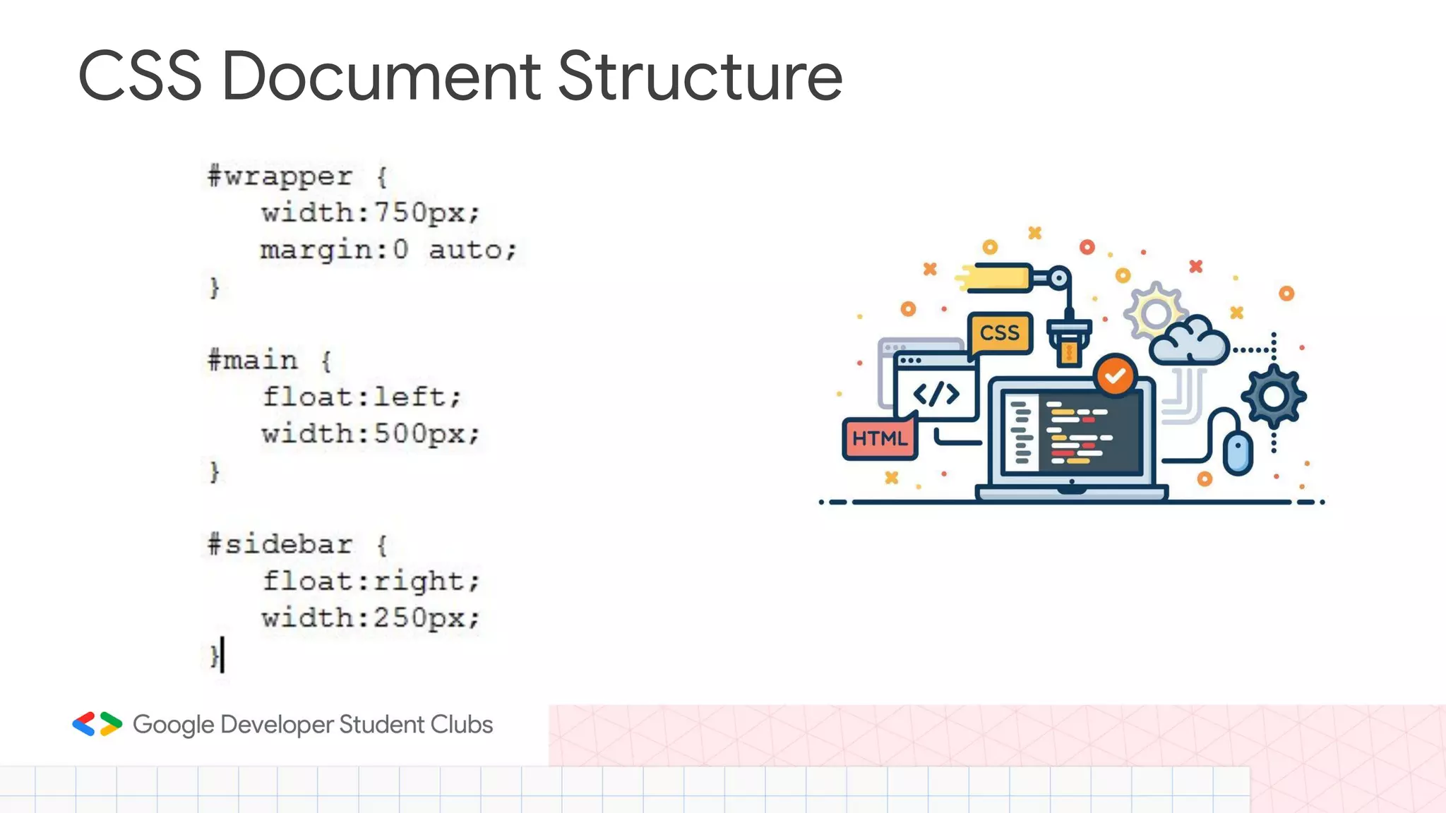 CSS Document Structure 