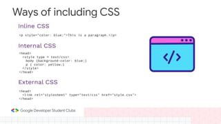 Ways of including CSS
 