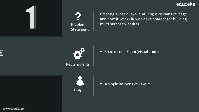 Web development projects web dev project ideas for beginners edur 