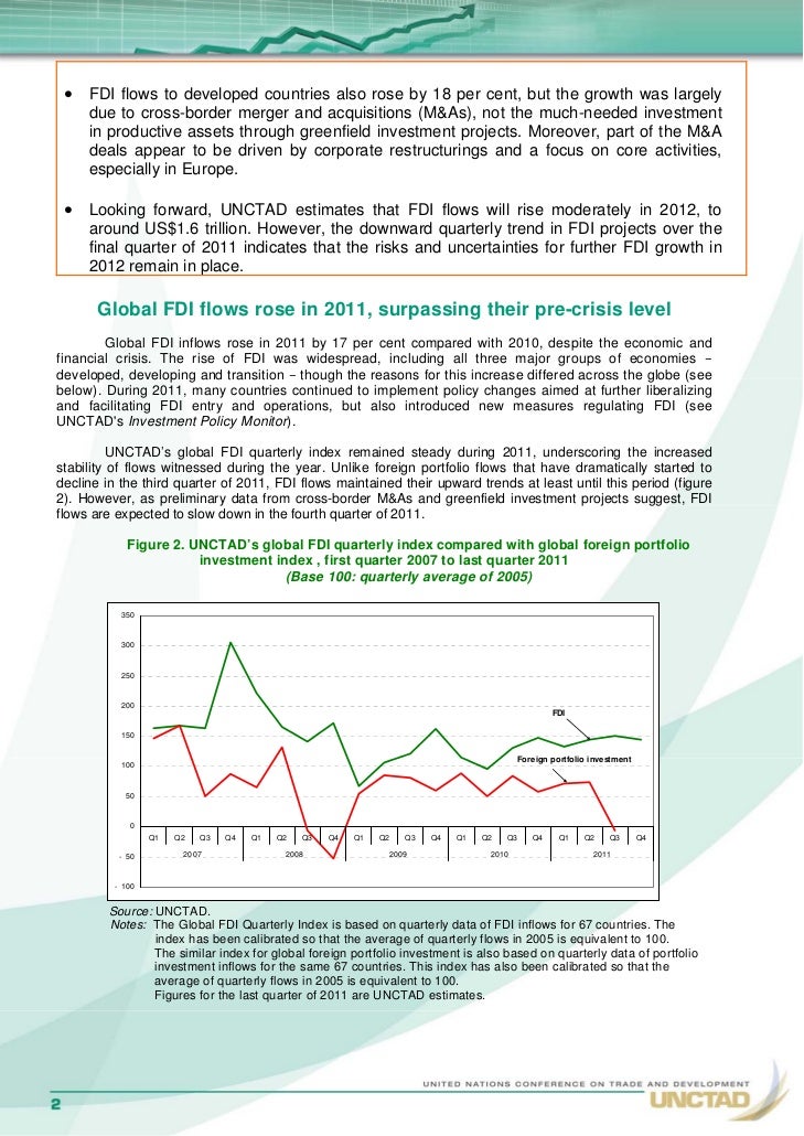 rise of fdi in asia Nevertheless, the paper argues that both japan and china should increase their fdi keywords: japan, china, south asia, fdi, investment destination. rise of fdi in asia Nevertheless, the paper argues that both japan and china should increase their fdi keywords: japan, china, south asia, fdi, investment destination.