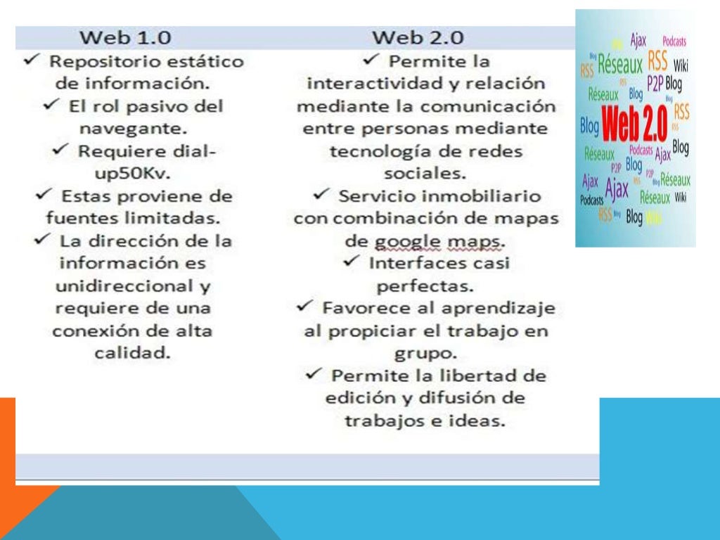 Diferencias entre la web 0 1 y la web 0 2