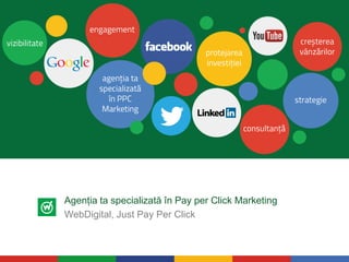 Agenția ta specializată în Pay per Click Marketing
WebDigital, Just Pay Per Click
 
