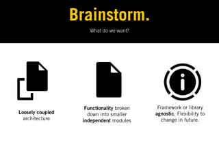 Brainstorm.
                      What do we want?




                    Functionality broken    Framework or library
Loosely coupled      down into smaller     agnostic. Flexibility to
  architecture     independent modules       change in future.
 