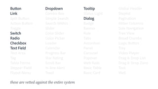 Button
Link
Split Button
Action Button
Toggle
Switch
Radio
Checkbox
Text Field
Text Area
Tag
Table Forms
Stepper Field
Flyout Menu
Dropdown
Combo Box
Simple Search
Search Within
Slider
Color Slider
Color Picker
Loader
Calendar
Progress Bar
Star Rating
Scroll Bar
In-line Alert
Toast
Tooltip
Status Light
Dialog
Badge
Banner
Rule
Tabs
Accordion
Panel
Carousel
Popover
Web Rails
Basic Table
Basic Card
Global Header
Steplist
Pagination
Miller Columns
Side Navigation
Tree View
Bread Crumbs
Logic Button
Tray
Video Player
Drag & Drop List
Drag & Drop Zone
Tool
Well
these are vetted against the entire system
Button
Link
Switch
Radio
Checkbox
Text Field
Dropdown Tooltip
Dialog
 