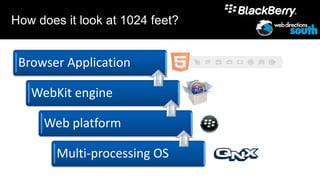 How does it look at 1024 feet?


 Browser Application

   WebKit engine

     Web platform

        Multi-processing OS
 
