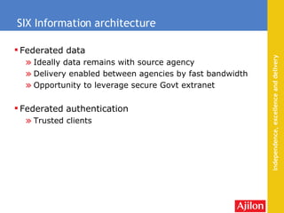 Federated   data Ideally data remains with source agency Delivery enabled between agencies by fast bandwidth Opportunity to leverage secure Govt extranet Federated   authentication Trusted clients SIX Information architecture 