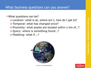 What questions can be? Location: what is at, where am I, how do I get to? Temporal: what has changed since? Proximity: what assets are located within  x  km of…? Query: where is something found…? Modeling: what if….? What business questions can you answer? Source:  www.lagunasalada.biz 