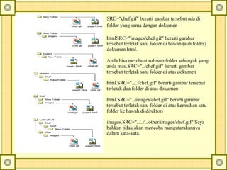 SRC="chef.gif" berarti gambar tersebut ada di folder yang sama dengan dokumen   html SRC="images/chef.gif" berarti gambar tersebut terletak satu folder di bawah (sub folder) dokumen html.  Anda bisa membuat sub-sub folder sebanyak yang anda mau. SRC="../chef.gif" berarti gambar tersebut terletak satu folder di atas dokumen  html.SRC="../../chef.gif" berarti gambar tersebut terletak dua folder di atas dokumen  html. SRC="../images/chef.gif" berarti gambar tersebut terletak satu folder di atas kemudian satu folder ke bawah di direktori  images.SRC="../../../other/images/chef.gif" Saya bahkan tidak akan mencoba mengutarakannya dalam kata-kata. 