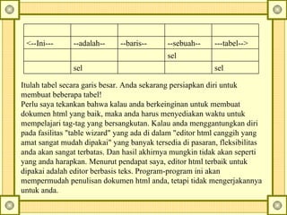 Itulah tabel secara garis besar. Anda sekarang persiapkan diri untuk membuat beberapa tabel!  Perlu saya tekankan bahwa kalau anda berkeinginan untuk membuat dokumen html yang baik, maka anda harus menyediakan waktu untuk mempelajari tag-tag yang bersangkutan. Kalau anda menggantungkan diri pada fasilitas "table wizard" yang ada di dalam "editor html canggih yang amat sangat mudah dipakai" yang banyak tersedia di pasaran, fleksibilitas anda akan sangat terbatas. Dan hasil akhirnya mungkin tidak akan seperti yang anda harapkan. Menurut pendapat saya, editor html terbaik untuk dipakai adalah editor berbasis teks. Program-program ini akan mempermudah penulisan dokumen html anda, tetapi tidak mengerjakannya untuk anda.  sel     sel     sel       ---tabel--> --sebuah-- --baris-- --adalah-- <--Ini---           