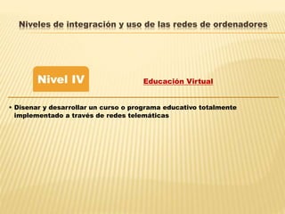 Niveles de integración y uso de las redes de ordenadores
Educación Virtual
Nivel IV
• Disenar y desarrollar un curso o programa educativo totalmente
implementado a través de redes telemáticas
 