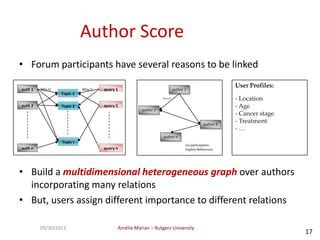 Amélie Marian – Rutgers University09/30/2013
17
Author Score
• Forum participants have several reasons to be linked
• Build a multidimensional heterogeneous graph over authors
incorporating many relations
• But, users assign different importance to different relations
auth 1
Topic 1
auth 2
auth n
Topic 2
Topic t
query 1
query 2
query n
W(a,t) W(q,t) author 1
author 2
author n
author 3
W(a1,a2)
User Profiles:
- Location
- Age
- Cancer stage
- Treatment
- …
-Co-participation
-Explicit References
 