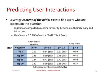 Amélie Marian – Rutgers University09/30/2013
22
Predicting User Interactions
• Leverage content of the initial post to find users who are
experts on the question
– TopicScore computed as cosine similarity between author’s history and
initial post
– UserScore = β * MRWScore + (1- β) * TopicScore
Neighbors β = 0 β = 0.1 β = 0.2 β = 1
Top 5 0.52 0.64 (8%) 0.61 (4%) 0.59
Top 10 0.31 0.50 (8%) 0.49 (5%) 0.46
Top 15 0.24 0.43 (8%) 0.42 (6%) 0.40
Top 20 0.20 0.39 (6%) 0.39 (7%) 0.37
Purely MRW
Purely topical
expertise
% Improvement over purely MRW
MAP
 