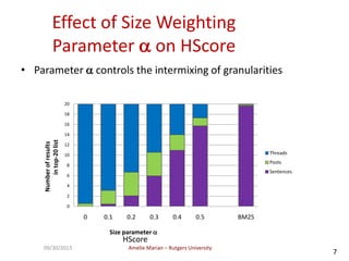 Amélie Marian – Rutgers University09/30/2013
7
Effect of Size Weighting
Parameter  on HScore
• Parameter  controls the intermixing of granularities
0
2
4
6
8
10
12
14
16
18
20
0 0.1 0.2 0.3 0.4 0.5 BM25
Threads
Posts
Sentences
Size parameter 
Numberofresults
intop-20list
HScore
 