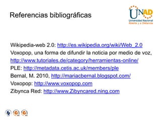 Referencias bibliográficas



Wikipedia-web 2.0: http://es.wikipedia.org/wiki/Web_2.0
Voxopop, una forma de difundir la noticia por medio de voz,
http://www.tutoriales.de/category/herramientas-online/
PLE: http://metadata.cetis.ac.uk/members/ple
Bernal, M. 2010, http://mariacbernal.blogspot.com/
Voxopop: http://www.voxopop.com
Zibynca Red: http://www.Zibyncared.ning.com
 