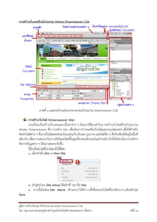 การสร้างเว็บเพจด้วยโปรแกรม Adobe Dreamweaver CS5

ภาพที่ 1 แสดงหน้าจอส่วนประกอบของโปรแกรม Dreamweaver CS5
การสร้างเว็บไซต์ (Dreamweaver Site)
ก่อ นที่ จ ะเริ่ม สร้ า งเว็ บ เพจและเนื้อ หาต่า ง ๆ สิ่งแรกที่ ต้ อ งทํา ในการสร้ างเว็ บไซต์ ด้ ว ยโปรแกรม
Adobe Dreamweaver คือ การสร้าง Site เพื่อเป็นการกําหนดชื่อเว็บไซต์และระบุโฟลเดอร์ เพื่อใช้สําหรับ
จัดเก็บไฟล์ต่าง ๆ ซึ่งภายในโฟลเดอร์จะเป็นแหล่งเก็บเว็บเพจ รูปภาพ และไฟล์อื่น ๆ ที่เกี่ยวข้องให้อยู่ในพื้นที่
เดียวกัน เพื่อความสะดวกในการอัพโหลดไฟล์ขึ้นสู่เครื่องคอมพิวเตอร์แม่ข่ายจริง อีกทั้งยังช่วยในการบริหาร
จัดการข้อมูลต่าง ๆ ได้อย่างสะดวกยิ่งขึ้น
วิธีการในการสร้าง Site ทําได้โดย
1. เลือกคําสั่ง Site -> New Site

2. เข้าสู่หน้าจอ Site Setup ให้คลิกที่ Tab ชื่อ Site
3. จากนั้นในช่อง Site Name (ด้านขวา) ให้ทําการตั้งชื่อของเว็บไซต์ที่เราต้องการ แล้วคลิกปุ่ม
Save
คู่มือการสร้างเว็บเพจ ด้วยโปรแกรม Adobe Dreamweaver CS5
โดย กลุ่มงานสารสนเทศภูมิศาสตร์ ศูนย์เทคโนโลยีสารสนเทศและการสื่อสาร

หน้า 1

 