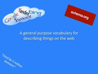 A	
  general	
  purpose	
  vocabulary	
  for	
  
describing	
  things	
  on	
  the	
  web
"Used	
  by	
  5	
  million	
  
domains"
 