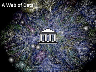 Web Driven Revolution For Library Data