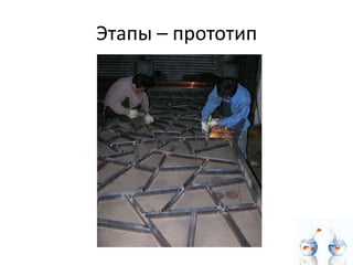 Этапы – прототип
 