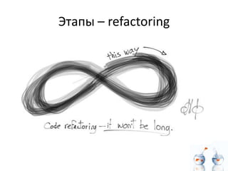 Этапы – refactoring
 