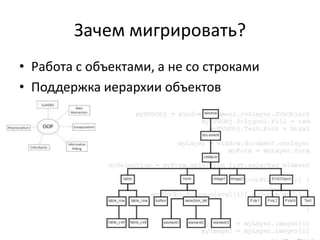 Зачем мигрировать?
• Работа с объектами, а не со строками
• Поддержка иерархии объектов
 
