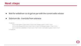 Next steps
● Wait for webdriver css to get on par with the current wdio release
● Selenium ide - translate from selenese
<table>
<tr><td>open</td><td></td><td>/download/</td></tr>
<tr><td>assertTitle</td><td></td><td>Downloads</td></tr>
<tr><td>verifyText</td><td>//h2</td><td>Downloads</td></tr>
</table>
 