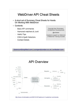 WebDriver API Cheat Sheets
●
A short set of Summary Cheat Sheets for Hands
On Working With WebDriver
●
Contents:
– Basic API commands
– Hamcrest matchers & Junit
– IntelliJ Tips
– CSS & Xpath Selectors
– Contact Details
SeleniumSimplified.com | compendiumdev.co.uk | eviltester.com
Copyright Alan Richardson,
Compendium Developments
@eviltester
Created to support our Selenium
2 WebDriver Training Courses
API Overview
http://www.mindmeister.com/280141421/selenium-2-webdriver-commands
 