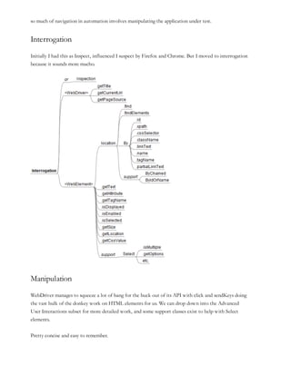 so much of navigation in automation involves manipulating the application under test.
Interrogation
Initially I had this as Inspect, influenced I suspect by Firefox and Chrome. But I moved to interrogation
because it sounds more macho.
Manipulation
WebDriver manages to squeeze a lot of bang for the buck out of its API with click and sendKeys doing
the vast bulk of the donkey work on HTML elements for us. We can drop down into the Advanced
User Interactions subset for more detailed work, and some support classes exist to help with Select
elements.
Pretty concise and easy to remember.
 