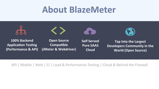 About	
  BlazeMeter	
  
API	
  |	
  Mobile	
  |	
  Web	
  |	
  CI	
  |	
  Load	
  &	
  Performance	
  TesCng	
  |	
  Cloud	
  &	
  Behind	
  the	
  Firewall	
  
Open	
  Source	
  
Compa-ble	
  	
  
(JMeter	
  &	
  Webdriver)	
  
100%	
  Backend	
  
Applica-on	
  Tes-ng	
  
(Performance	
  &	
  API)	
  
Self	
  Served	
  
Pure	
  SAAS	
  
Cloud	
  
Tap	
  Into	
  the	
  Largest	
  	
  
Developers	
  Community	
  in	
  the	
  
World	
  (Open	
  Source)	
  
 