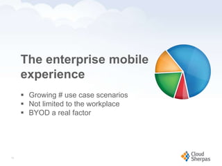 The enterprise mobile
        experience
         Growing # use case scenarios
         Not limited to the workplace
         BYOD a real factor




   15

www.proservondemand.com   PSOD proprietary and confidential 2009 - duplication is prohibited   15
 