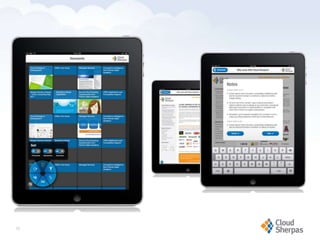 20

www.proservondemand.com   PSOD proprietary and confidential 2009 - duplication is prohibited   20
 