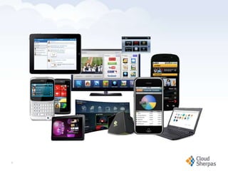 8

www.proservondemand.com   PSOD proprietary and confidential 2009 - duplication is prohibited   8
 