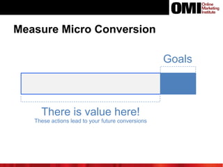 Measure Micro Conversion
Goals

There is value here!
These actions lead to your future conversions

 