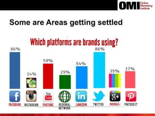 Some are Areas getting settled

 