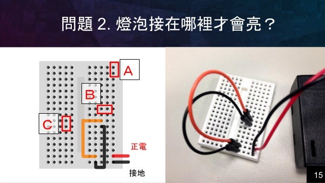 Web X Arduino 智能監控潮潮der Web X Arduino 智能監控潮潮der