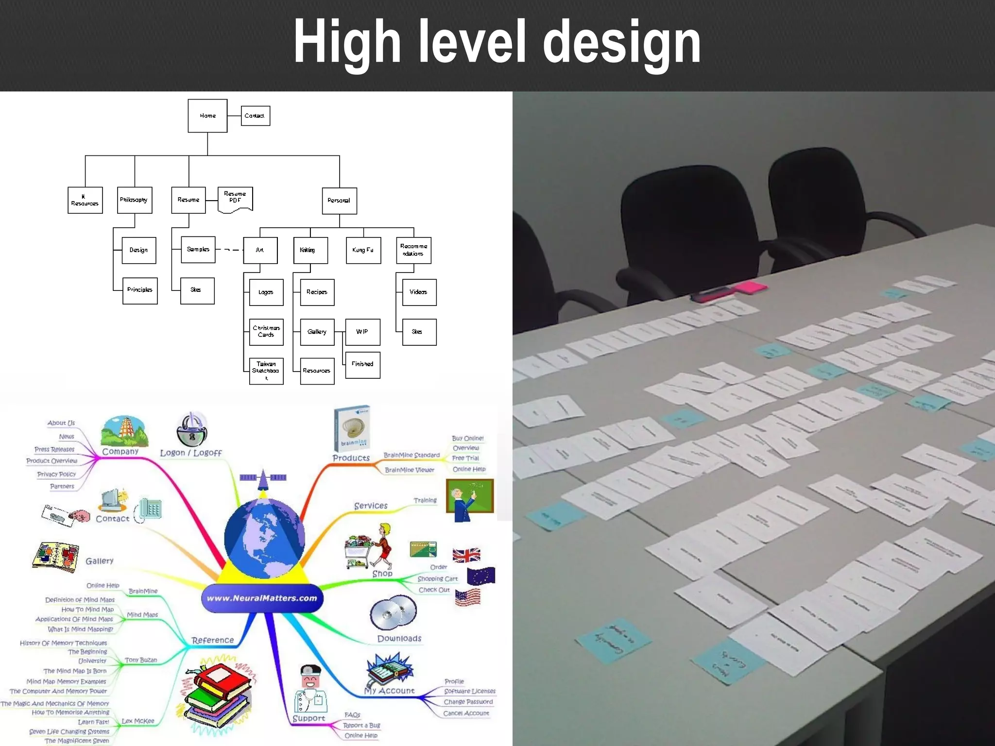 High level design 