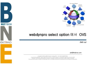 webdynpro OVS in Select Option