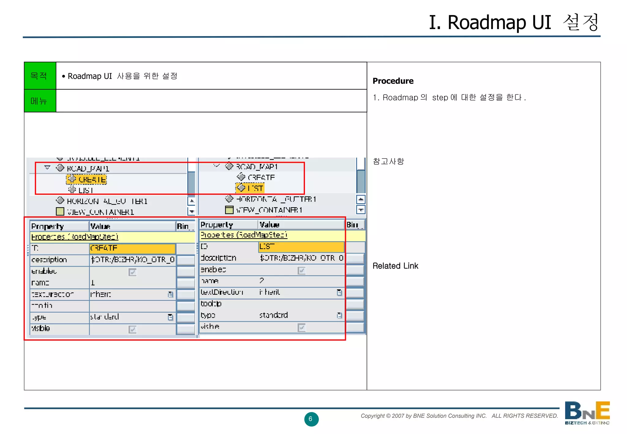 Webdynpro Roadmap PPT Webdynpro roadmap ppt