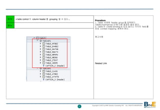 Procedure   1. Table  아래에  header group 을 입력한다 . Tablecolumngroup UI 에 다른 설정은 필요 없다 . 2. Table 의  create binding 은 되지 않으니 각각의  field 를 따로  context mapping  해줘야 한다 . 참고사항 Related Link 목적 table control 의  column header 를  grouping  할 수 있다 .. 메뉴 