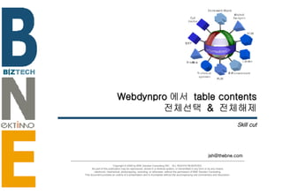 Webdynpro 에서  table contents 전체선택  &  전체해제 Skill cut [email_address] Copyright © 2006 by BNE Solution Consulting INC.  ALL RIGHTS RESERVED. No part of this publication may be reproduced, stored in a retrieval system, or transmitted in any form or by any means - electronic, mechanical, photocopying, recording, or otherwise- without the permission of BNE Solution Consulting.  This document provides an outline of a presentation and is incomplete without the accompanying oral commentary and discussion. 