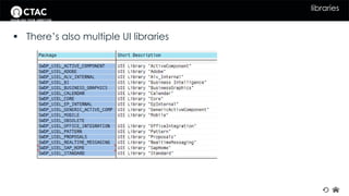 libraries 
 There’s also multiple UI libraries 
 