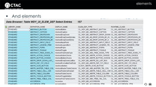 elements 
 And elements 
 