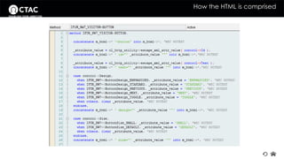 How the HTML is comprised 
 