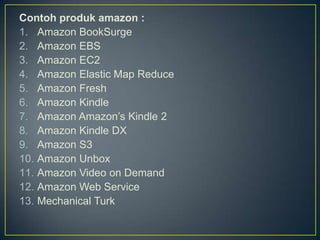 Contoh produk amazon :
1. Amazon BookSurge
2. Amazon EBS
3. Amazon EC2
4. Amazon Elastic Map Reduce
5. Amazon Fresh
6. Amazon Kindle
7. Amazon Amazon’s Kindle 2
8. Amazon Kindle DX
9. Amazon S3
10. Amazon Unbox
11. Amazon Video on Demand
12. Amazon Web Service
13. Mechanical Turk
 