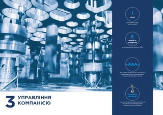 УПРАВЛІННЯ
КОМПАНІЄЮ
3
«ААА»
ДП «НАЕК «Енергоатом» присвоєно
найвищий рівень корпоративної
стійкості Sustainable Ukraine
1
місце
за виробництвом
чистої енергії
за міжнародною шкалою INES
0
аварій та
інцидентів
отримав Нефінансовий звіт Компанії
за 2018 рік на міжнародному
конкурсі MarCom Awards
Платинову
нагороду
 