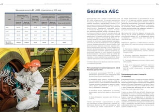 Фізичний захист АЕС є однією зі стратегічних цілей
ДП НАЕК «Енергоатом». В Компанії реалізується
Положення «Проектної загрози ядерних установок,
ядерних матеріалів, радіоактивних відходів та ін-
ших джерел іонізуючого випромінювання», затвер-
дженої Указом Президента України від 27.08.2015
№520-14т/2015. Враховуючи агресивну політи-
ку Росій­ської Федерації щодо України, потребу-
ють реалізації додаткові заходи з посилення систе-
ми фізичного захисту атомних електростанцій під
нові вимоги до рівня захисту об’єктів від скоєння
диверсійних та терористичних актів щодо ядерних
установок та ядерних матеріалів. До 2020 року не-
обхідно провести комплексну роботу щодо рекон-
струкції та технічного переоснащення інженерно-
технічних засобів систем фізичного захисту ВП АЕС
з метою приведення до вимог Закону України «Про
фізичний захист ядерних установок, ядерних мате-
ріалів, радіоактивних відходів та інших джерел іоні-
зуючого випромінювання», Положення «Проектної
загрози ядерних установок, ядерних матеріалів, ра-
діоактивних відходів та інших джерел іонізуючого
випромінювання», «Загальних вимог до систем фі-
зичного захисту ядерних установок та ядерних ма-
теріалів», а також забезпечити пріоритетне фінан-
сування капітальних інвестицій фізичного захисту.
У Компанії функціонує Дирекція з фізичного захисту
та спеціальної безпеки.
Мета реалізації заходів з підвищення рівня
безпеки діючих АЕС:
виконання рекомендацій МАГАТЕ та інших
міжнародних організацій щодо підвищення рівня
безпеки енергоблоків українських АЕС;
виконання вимог чинного українського ядер-
ного законодавства та законодавства у сфері ци-
вільного захисту щодо готовності Компанії до дій
в умовах загрози та виникнення ядерних і радіа-
ційних аварій, надзвичайних ситуацій техноген-
ного та природного характеру;
виконання заходів, спрямованих на поперед-
ження аварій, аналогічних аварії на Фукусімській
АЕС;
заміна обладнання, важливого для безпеки, на
сучасне.
Головні цілі Компанії з удосконалення та розви-
тку інтегрованої системи управління в інтересах за-
безпечення безпеки на 2019 рік викладені у Заяві
про політику ДП  «НАЕК  «Енергоатом» та «Цілях
ДП  «НАЕК  «Енергоатом» з удосконалення та роз-
витку ІСУ». У Заяві про політику, зокрема, зазнача-
ється, що «питання забезпечення безпеки є пріори-
тетним над економічними, технічними, науковими та
іншими цілями діяльності. Підвищення та дотриман-
ня досягнутого рівня безпеки діючих енергоблоків
атомних електростанцій має найвищий пріоритет у
діяльності експлуатуючої організації».
Детальніше про стратегічні завдання та заходи стра-
тегічної цілі ДП «НАЕК «Енергоатом» «Підвищення
рівня безпеки діючих АЕС та продовження терміну
експлуатації» – у Стратегічному плані Компанії на
2020-2024 роки.
Підвищення надійності та ефективності експлуа-
тації діючих АЕС реалізується наступними програ-
мами:
Комплексна (зведена) програма підвищення
рівня безпеки енергоблоків атомних електро-
станцій (КЗПБ);
Програма підвищення ефективності експлуа-
тації АЕС ДП «НАЕК «Енергоатом»;
Програма підвищення потужності діючих енер-
гоблоків АЕС;
План дій з підвищення надійності парогене-
раторів і конденсаторів турбоустановок
АЕС  ДП  «НАЕК  «Енергоатом» на період 2014-
2020 рр.
Впровадження нових стандартів
та процедур
Впровадження нових стандартів/процедур здійсню-
ється у встановленому в Компанії порядку і перед-
бачає виконання окремих заходів щодо приведення
діяльності Компанії у відповідність до вимог її доку-
ментів, ознайомлення персоналу НАЕК «Енергоатом»
з цими стандартами, внесення змін до інших доку-
ментів, підготовку персоналу тощо.
Станом на кінець 2019 року в НАЕК «Енергоатом»
впроваджено низку міжнародних стандартів у сфе-
рі безпеки. Результатом застосування вимог міжна-
родних стандартів є модернізація та закупівля об-
ладнання АЕС, приладів, виготовлених відповідно до
сучасних міжнародних вимог, забезпечення захис-
ту робітників, залучення закордонних виробників до
участі в процедурах закупівлі шляхом встановлення
уніфікованих вимог до продукції на підставі міжна-
родних стандартів тощо.
Безпека АЕСВиконання ремонтів ДП «НАЕК «Енергоатом» у 2019 році
АЕС
Виконання ППР
з початку 2019 року,
діб
Не вико-
ристаний у
2019 році
термін ППР,
діб
Виконання поточних
планових ремонтів
з початку 2019 року,
діб
Виконання поточних
позапланових
ремонтів з початку
2019 року, діб
План на
2019 рік
Факт на
31.12.2019
План на
2019 рік
Факт на
31.12.2019
Факт на 31.12.2019
ЗАЕС 560,00 509,74 -50,26 60,00 0,00 18,64
РАЕС 295,00 283,02 -11,98 32,00 0,00 7,15
ЮУАЕС 345,00 326,17 -18,83 30,00 0,91 0,00
ХАЕС 305,00 410,04 105,04 20,00 0,00 0,00
ДП «НАЕК
«Енергоатом»
1 505,00 1 528,98 23,98 142,00 0,91 25,80
52 ЗВІТ ПРО УПРАВЛІННЯ 53БЕЗПЕКА ТА НАУКОВО-ТЕХНІЧНА ПІДТРИМКА
 