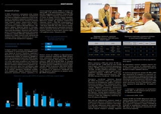 Зворотний зв’язок
В НАЕК «Енергоатом» налагоджено дієву систему
внутрішніх комунікацій. У Компанії відпрацьовано
такі механізми одержання зворотного зв’язку від пер-
соналу, як проведення регулярних анкетувань та со-
цопитувань; отримання запитів, запитань та звернень
через спеціальні розділи інтернет-сайтів Компанії і
виробничих підприємств. Зокрема рубрики «Поста-
вити запитання» в розділах «Культура безпеки» і «За-
купівлі», рубрика «Скринька довіри» (з антикоруп-
ційних питань). Також співробітники можуть надати
керівництву безпосередні пропозиції через скриньки
довіри й спеціальні розділи «Пропозиції керівництву»
у локальних мережах АЕС (для зареєстрованих ко-
ристувачів) чи подати письмові та усні пропозиції або
звернення (заяви, скарги, клопотання) на ім’я керів-
ників Компанії або відокремлених підрозділів.
НАВЧАННЯ ТА РОЗВИТОК
ПЕРСОНАЛУ
В Україні створено систему підготовки персоналу,
яка базується на рекомендованому МАГАТЕ систем-
ному підході до навчання. Підготовка персоналу в
Компанії на всі посади здійснюється згідно з чинним
законодавством України та висунутими МАГАТЕ ви-
могами до експлуатуючої організації. НАЕК «Енерго-
атом» здійснює навчання та розвиток персоналу та-
ким чином, щоб кожен співробітник мав можливість
реалізувати власний фаховий та творчий потенціал.
Компанія створила потужну систему підготовки пра-
цівників усіх ланок, адже лише кваліфіковані кадри
можуть гарантувати безпечну роботу АЕС. Підтрим-
ку та постійне підвищення кваліфікації співробіт-
ників передбачають і офіційні положення Компанії.
Основними елементами системи підготовки є на-
вчально-тренувальні центри (НТЦ), які створені при
кожній АЕС і у ВП «Атомремонтсервіс». В НТЦ пра-
цює 280 інструкторів та викладачів, 19 фахівців АЕС
працюють в НТЦ як інструктори-сумісники на постій-
ній основі. У процесі навчання широко застосову-
ються повномасштабні тренажери (ПМТ), які є дуже
ефективним засобом для підготовки оперативного
персоналу. Всього в НТЦ АЕС використовують 7
повномасштабних тренажерів для блоків ВВЕР-1000
і ПМТ блока ВВЕР-440. Крім ПМТ, активно застосо-
вуються багатофункціональні тренажери (всього 4) і
локальні тренажери (всього 8), а також комп’ютерні
навчальні системи та мультимедійні навчальні курси
із 3D графікою систем і обладнання АЕС.
Загальні вимоги до побудови та функціонування
системи підготовки персоналу ДП «НАЕК «Енерго­
атом» установлює галузевий стандарт «Система
підготовки персоналу АЕС України. Основні по-
ложення» ГСТУ 95.1.07.04.047-2000 та стандарт
ДП «НАЕК «Енергоатом» «Управління кваліфікацією
персоналу. Система професійного навчання персо-
налу ДП «НАЕК «Енергоатом» СОУ НАЕК 176:2018.
Підготовка, перепідготовка, спеціальна підготов-
ка, підвищення та підтримання кваліфікації пер-
соналу Компаній проводились за рахунок коштів
ДП «НАЕК «Енергоатом».
ДП «НАЕК
«Енергоатом»
Підготовка персоналу ДП «НАЕК «Енергоатом» у 2019 році, людино-курсів
– план
– факт
ЗАЕС РАЕСЗАЕС ХАЕС ЮУАЕС АРС Дирекція
76529
96833
21320
24585
25855
28908
16132
22831
10310
16938
2817
3279
95
292
Підготовка персоналу у навчальних закладах
та організаціях у 2019 році, осіб
Категорії
працівників
НТУУ
«КПІ»
ОНПУ Інші Разом
Керівники 4 15 6 25
Фахівці 3 39 29 71
Всього 7 54 35 96
Структура підготовки персоналу
Обсяги підготовки у 2019 році склали 96 833 лю-
дино-курсів (95 125 – у 2018 році) при плані 76 529
людино-курсів, зокрема: у навчально-тренувальних
центрах – 65 448; у структурних підрозділах ВП АЕС
і ВП АРС – 26 604; у сторонніх організаціях – 4 781.
За напрямами підготовки, людино-курсів: первинна
професійна підготовка – 2 875 (1 649 – план); пере-
підготовка – 1 190 (773); спеціальне навчання – 51 241
(45 055); підвищення кваліфікації – 41 527 (29 052).
Підвищення кваліфікації персоналу Дирекції
ДП «НАЕК «Енергоатом» у 2019 році проводилося
відповідно до затвердженого графіка у провідних
навчальних закладах, а саме: Національний техніч-
ний університет України «Київський політехнічний
інститут», Одеський національний політехнічний
університет, Нав­чальний центр з фізичного захисту
обліку та контролю ядерного матеріалу ім. Джор-
джа Кузмича, Інститут ядерних досліджень Націо-
нальної академії наук України та інших організаціях.
Фактично у 2019 році професійну підготовку про-
йшло 96 працівників Дирекції.
Крім того, для забезпечення нагальних потреб та
оперативного отримання необхідних знань у зв’яз-
ку зі змінами у нормативно-правових актах Украї-
ни у 2019 році забезпечено участь працівників Ди-
рекції Компанії у навчальних семінарах з питань
протидії корупції, тендерних процедур, кадрового
забезпечення, бухгалтерського обліку тощо (196 лю-
дино-курсів).
За результатами навчання персонал отримав нові
знання, навички, вміння, які забезпечують успіш-
не здійснення професійної діяльності відповідно до
функцій та завдань підрозділів Компанії.
У навчально-тренувальних центрах ВП АЕС у 2019
році підготовлено 65 кандидатів на ліцензовані по-
сади на право управління ядерною установкою. При
цьому чисельність ліцензованих фахівців у 2019 році
збільшилась на 6 осіб у порівнянні з 2018 роком і ста-
новить 411 осіб. У звітному періоді порівняно з 2018
роком зменшилась плинність ліцензованого персо-
налу і становить 21 особу (2018 рік – 24 особи), зо-
крема:
переведено із підвищенням на неліцензовані
посади АЕС – 15 осіб, зокрема 6 осіб до навчаль-
но- тренувального центру;
звільнилось з АЕС – 6 осіб.
Наказом № 1260 від 11.12.2018 сформована група під-
готовки резерву керівників вищої ланки управління
ДП НАЕК «Енергоатом» у складі 13 керівників. Нав-
чання керівників проведено у період з 18.12.2018 до
19.06.2019 за розробленою програмою тривалістю
224 години на базі Одеського національного полі-
технічного університету.
2017 36,1
108,6
131,2
2018
2019
Витрати на підготовку персоналу
ДП «НАЕК «Енергоатом»,
2017-2019 роки, млн грн
Структура підготовки персоналу
ДП «НАЕК «Енергоатом», 2018-2019 роки,
людино-курсів
2018 2019
НТЦ
Інші
підроз-
діли
АЕС та
АРС
Сто-
ронні
орга-
нізації
НТЦ
Інші
підроз-
діли
АЕС та
АРС
Сто-
ронні
орга-
нізації
60 456 30 348 4 321 65 448 26 604 4 781
СТАЛИЙ РОЗВИТОК72 73ЗВІТ ПРО УПРАВЛІННЯ
 