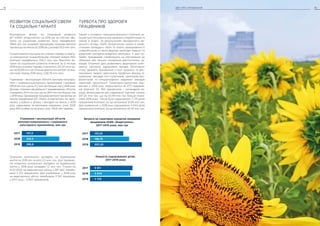 РОЗВИТОК СОЦІАЛЬНОЇ СФЕРИ
ТА СОЦІАЛЬНІ ГАРАНТІЇ
Кошторисом витрат на соціальний розвиток
ДП «НАЕК «Енергоатом» на 2019 рік за статтею «Ви-
трати на соціальний розвиток» було передбачено
788,8 млн грн (зокрема одноразова грошова виплата
при виході на пенсію за 2018 рік у розмірі 113,3 млн грн).
Скоригованим кошторисом у межах тарифу на відпу-
ск електричної та виробництво теплової енергії АЕС
Компанії передбачено 330,3 млн грн. Фактичні ви-
трати на соціальний розвиток Компанії за 12 місяців
2019 року в межах тарифу становлять 321,42 млн грн,
що на 82,66 млн грн більше фактичних витрат за ана-
логічний період 2018 року (238,76 млн грн).
Утримання і експлуатація об’єктів житлово-комуналь-
ного і соціально-культурного призначення становили
295,9 млн грн, що на 71,7 млн грн більше, ніж у 2018 році.
Доходи, отримані від діяльності вищевказаних об’єктів,
становлять 43,4 млн грн, що на 26,6 млн грн більше, ніж
у 2018 році. Одноразова грошова виплата при виході на
пенсію працівникам ДП «НАЕК «Енергоатом», які звіль-
нились з роботи у зв’язку з виходом на пенсію у 2019
році, нарахована та виплачена наприкінці січня 2020
року 653 особам на загальну суму 140,6 млн гривень.
2017 147,5
224,2
295,9
2018
2019
Утримання і експлуатація об’єктів
житлово-комунального і соціального
культурного призначення, млн грн
ТУРБОТА ПРО ЗДОРОВ’Я
ПРАЦІВНИКІВ
Одним з основних принципів діяльності Компанії за-
лишається піклування про здоров’я співробітників та
членів їх родин. За результатами періодичного ме-
дичного огляду, НАЕК «Енергоатом» разом із проф-
спілками проводить облік та аналіз захворюваності
співробітників, а також формує необхідні медичні та
додаткові санітарно-епідемічні висновки. У разі по-
треби, працівників спрямовують на обстеження до
обласних або міських лікувально-діагностичних за-
кладів. Отримані дані дозволяють формувати комп-
лексну програму оздоровчих заходів. Моніторинг
стану здоров’я працівників з груп «ризику» та дис-
пансерних хворих здійснюють профільні фахівці лі-
кувальних закладів міст-супутників, санаторіїв-про-
філакторіїв та спеціалізованих медичних закладів
територій присутності. Санаторно-курортним ліку-
ванням у 2019 році скористалося 18 077 працівни-
ків Компанії (14 760 працівників – попередній пе-
ріод), фінансування цієї оздоровчої кампанії склало
207,25 млн грн, що на 50,49 млн грн більше показ-
ників 2018 року. Також було оздоровлено 7 170 дітей
працівників Компанії, на що витрачено 51,09 млн грн.
Для порівняння: у 2018 році оздоровлено 5 644 дітей
працівників Компанії, на що витрачено 40,43 млн грн.
2017 133,25
156,76
207,25
2018
2019
Витрати на санаторно-курортне лікування
працівників НАЕК «Енергоатом»,
2017-2019 роки, млн грн
2017 5 911
5 644
7 170
2018
2019
Кількість оздоровлених дітей,
2017-2019 роки
Освоєння капітальних вкладень на будівництво
житла за 2019 рік склало 2,5 млн грн. Для порівнян-
ня: освоєння капітальних вкладень на будівництво
житла у 2018 році складало 1,2 млн грн. Станом на
01.01.2020 на квартирному обліку у ВП АЕС перебу-
вало 3 213 працівників. Для порівняння: у 2018 році
на квартирному обліку перебували 3 541 працівник,
у 2017 році – 4 067 працівників.
СТАЛИЙ РОЗВИТОК74 75ЗВІТ ПРО УПРАВЛІННЯ
 